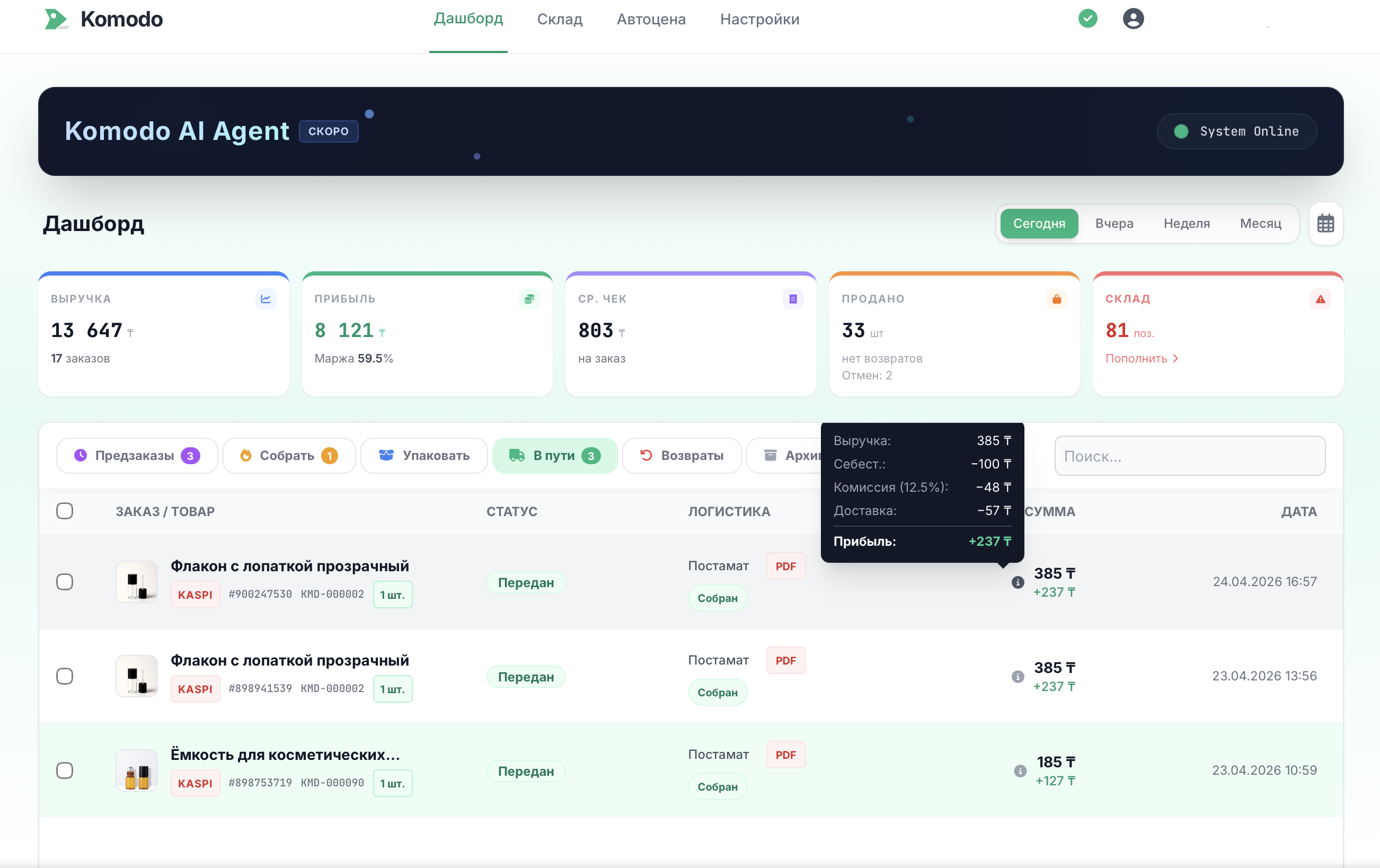 Разбивка прибыли Komodo