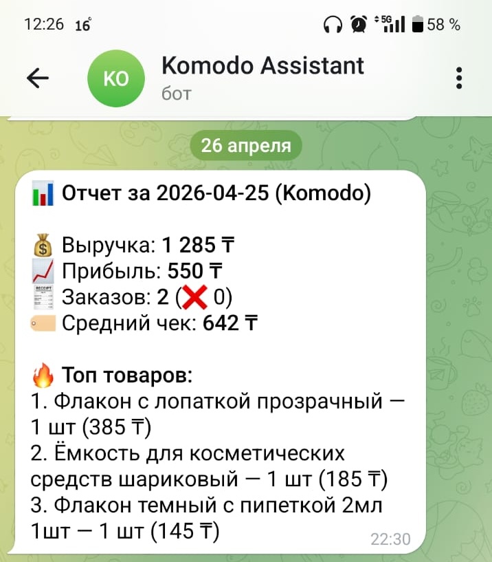 Отчёт за день в Telegram